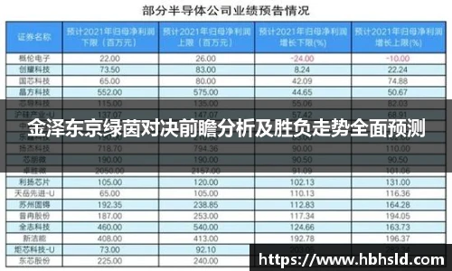 金泽东京绿茵对决前瞻分析及胜负走势全面预测